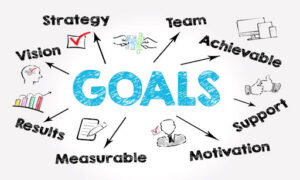 Goal Setting: Digital marketing tactics